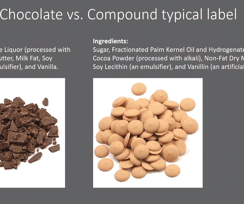 Product Description: Randy Hofberger, R&D Candy Consultants LLC. Presented at the 2018 conference</br></br>There are many attributes to consider before selecting your chocolate or compound coating. These can range from product functional needs to equipment restrictions to the demands of your customers. We will review the many attributes and other considerations, so you can make the right coating choice.</br> 2018- Selecting The Right Coating-Video