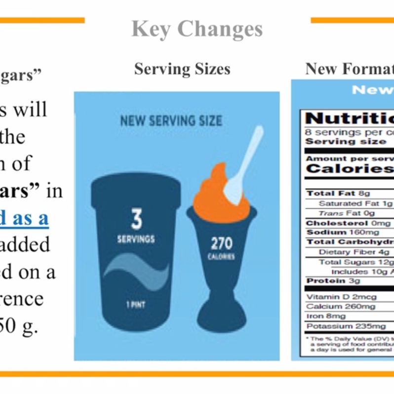Product Description: Genna Goldner, Director of Legal & Regulatory Affairs, National Confectioners Association. Presented at the 2017 conference</br></br>This year marks the beginning of a new administration, which will represent a significant shift in policy priorities. Learn about the impact of the Trump administration on food and agricultural regulatory developments relevant to the confectionery sector. The implementation of the Food Safety Modernization Act is almost complete and nutrition labeling is set to go into effect in 2018. By the time nutrition labeling is scheduled to go into effect, USDA is mandated to issue regulations on the disclosure of genetically engineered ingredients. NCA is advocating for harmonization of these labeling deadlines as well as many more policy initiatives intended to alleviate pressure on confectioners. NCA Regulatory Update 2017 Genna Goldner, Director of Legal & Regulatory Affairs, National Confectioners Association This year marks the beginning of a new administration, which will represent a significant shift in policy priorities. Learn about the impact of the Trump administration on food and agricultural regulatory developments relevant to the confectionery sector. The implementation of the Food Safety Modernization Act is almost complete and nutrition labeling is set to go into effect in 2018. By the time nutrition labeling is scheduled to go into effect, USDA is mandated to issue regulations on the disclosure of genetically engineered ingredients. NCA is advocating for harmonization of these labeling deadlines as well as many more policy initiatives intended to alleviate pressure on confectioners.</br> 2017- NCA Regulatory Update-Video