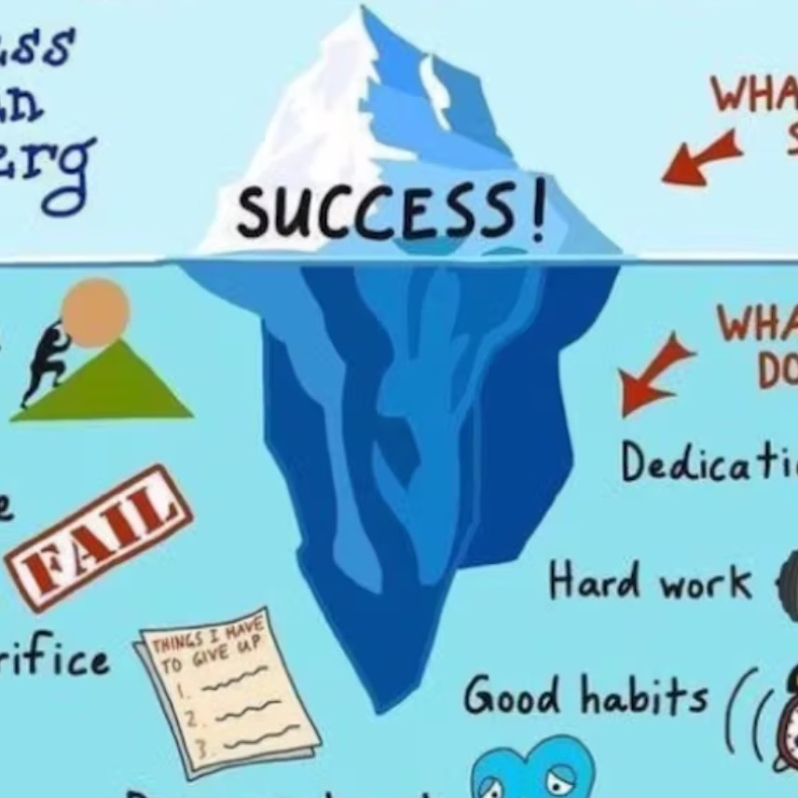 2017- Zero to Hero-Video