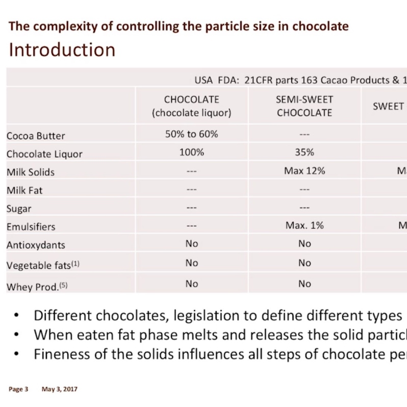 Product Description: By Mark Adriaenssens, Barry Callebaut. Presented at the 2017 conference</br></br>When a piece of chocolate is eaten, the continuous fat phase melts, is mixed with saliva and releases the solid particles. This combination of in-mouth events generates the typical sensation, specific for every kind of chocolate. The fineness of the solids influences all steps of chocolate perception and is therefore of outstanding importance for the quality of chocolate. Not only is the sensory perception highly influenced by the fineness of the solids, also more technical aspects, such as rheology, influencing workability and fit with chocolate applications, are largely determined by the fineness of the solids. So, how can we best measure fineness and how can we control fineness of chocolate?</br> 2017- The Complexity of Controlling Size-Video