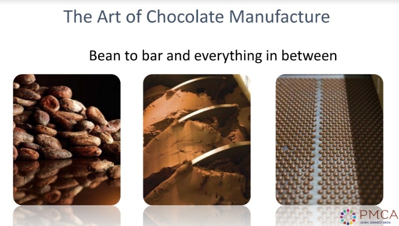 Product Description: Chocolate Manufacture: The Basics And More- 2018</br> 2018-The Art Of Chocolate Manufacture